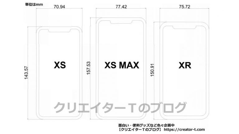 Iphone Xs Xsmax Xr 原寸大を印刷 サイズ比較
