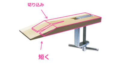 プロ厳選】おすすめスリ板クランプ 彫金・アクセサリー製作