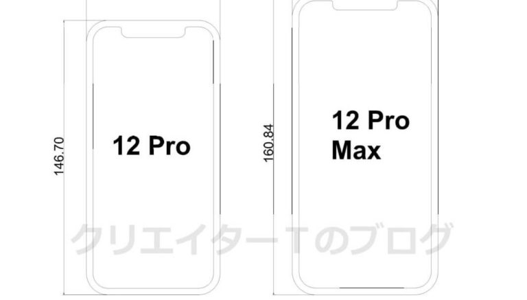 iPhone12 Pro/12 Pro Max 原寸大を印刷 比較