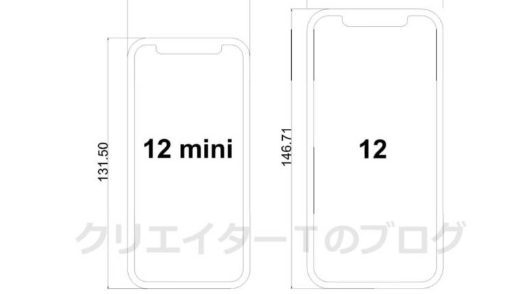 Iphone12 12mini 原寸大を印刷 比較