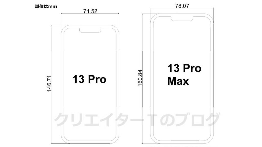 iphone13pro-13promax-fullsize-原寸大